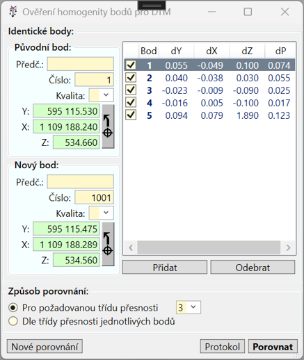 Ověření homogenity GAD DTM