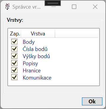 Sprvce vrstev